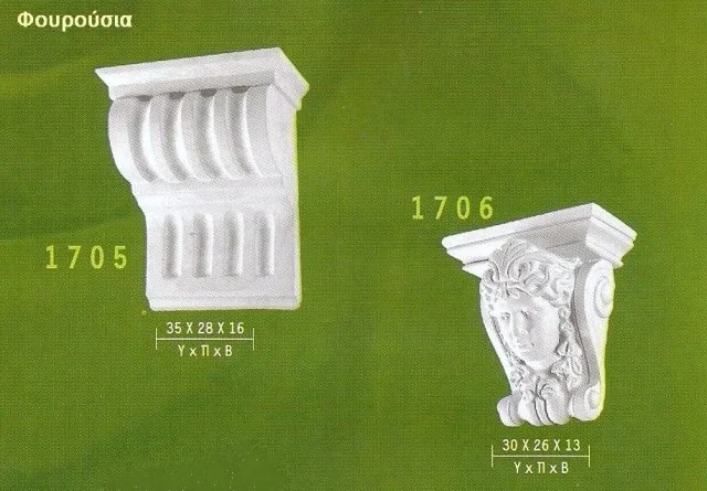 Αετώματα & Φουρούσια